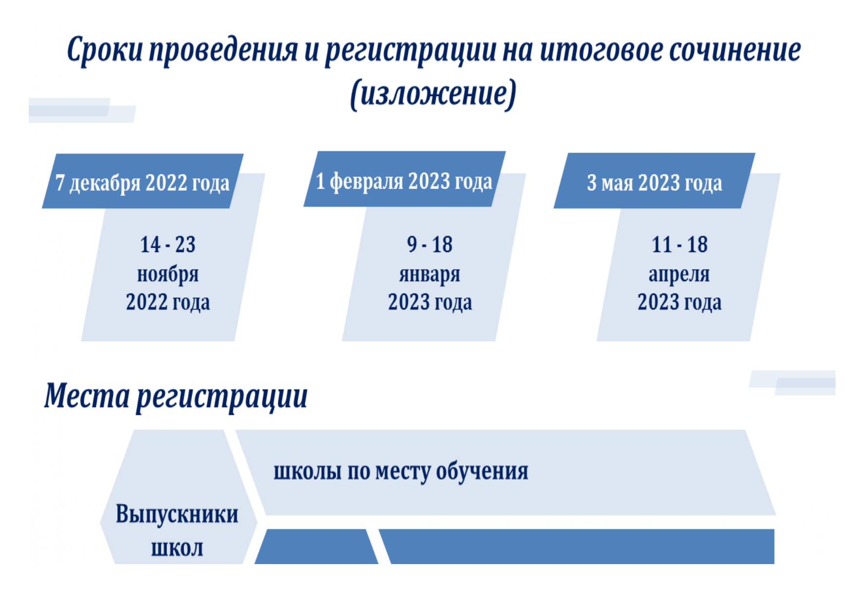 можно ли в итоговом сочинении приводить пример из манги фото 106